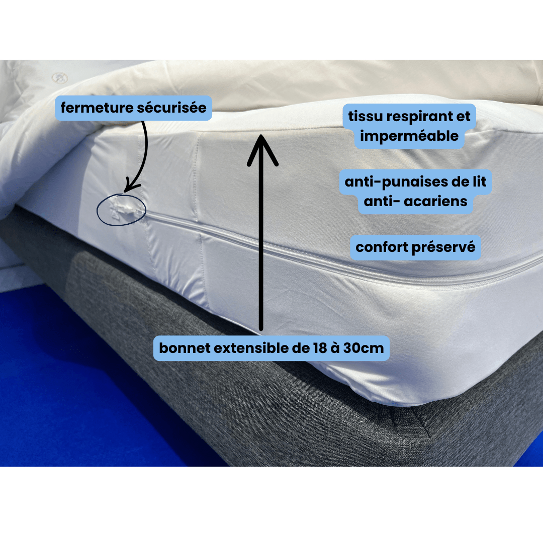 Housses anti-acariens : un rempart efficace ou un simple accessoire ?