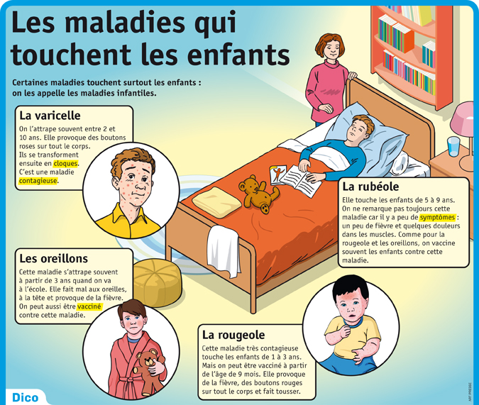 maladies infantiles contagieuses à connaître pour mieux protéger vos enfants